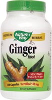 Ginger for migraine nausea